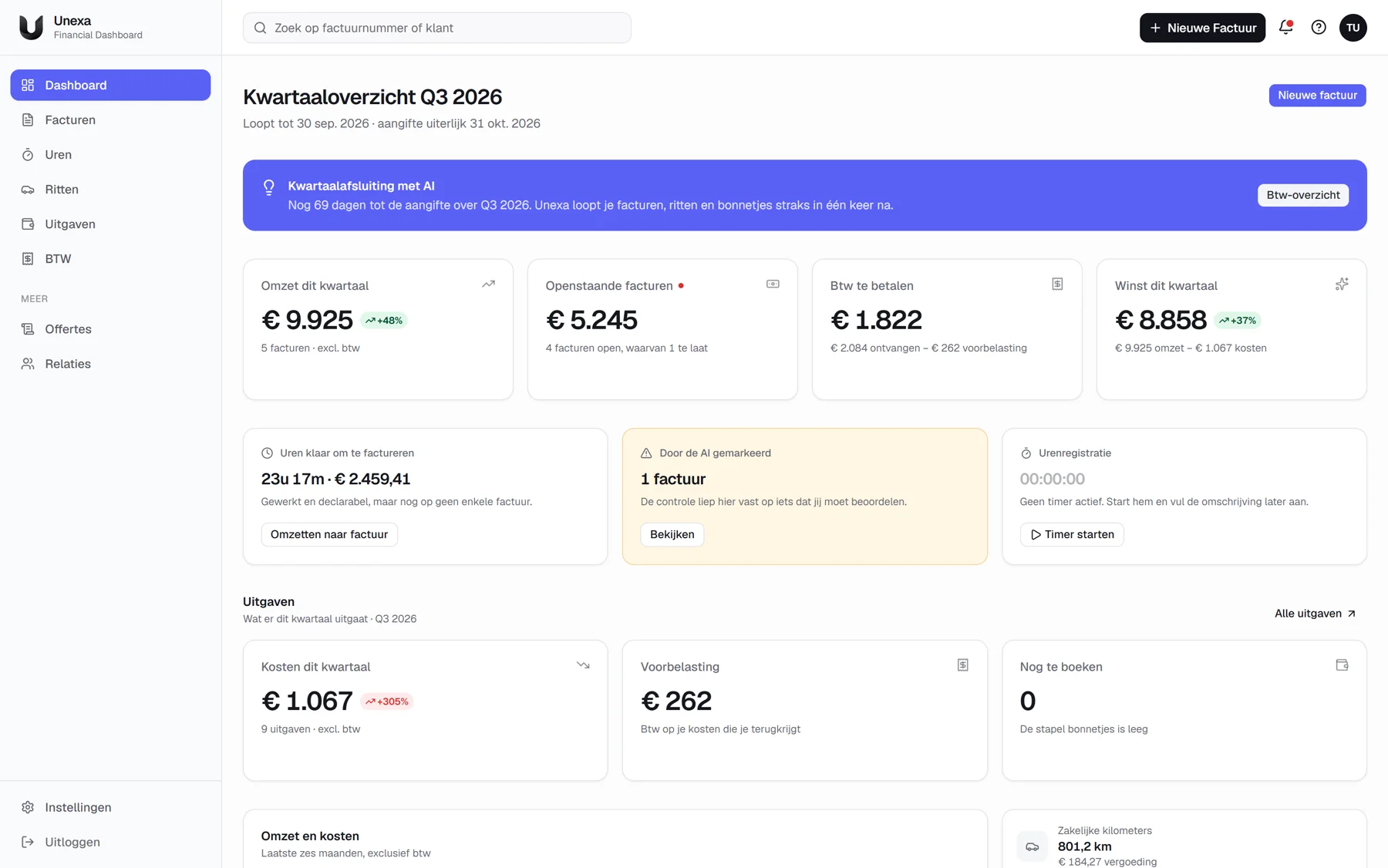 Het dashboard van Unexa: een kwartaaloverzicht met omzet, openstaande facturen, te betalen btw en winst, en daaronder de uitgaven.